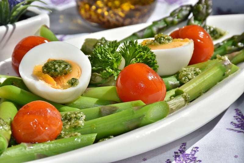 Food Plate Asparagus Lemon Egg